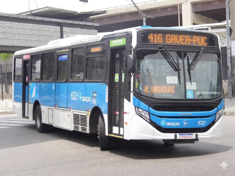 O Rio que não circula: Itinerários que a SMTR ignora enquanto espera a licitação